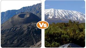 Mount Meru vs Kilimanjaro – Ultimate Comparison for Adventurers 2026/2027